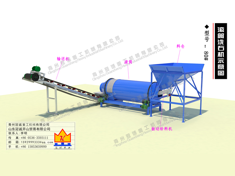 滾筒洗砂機(jī)