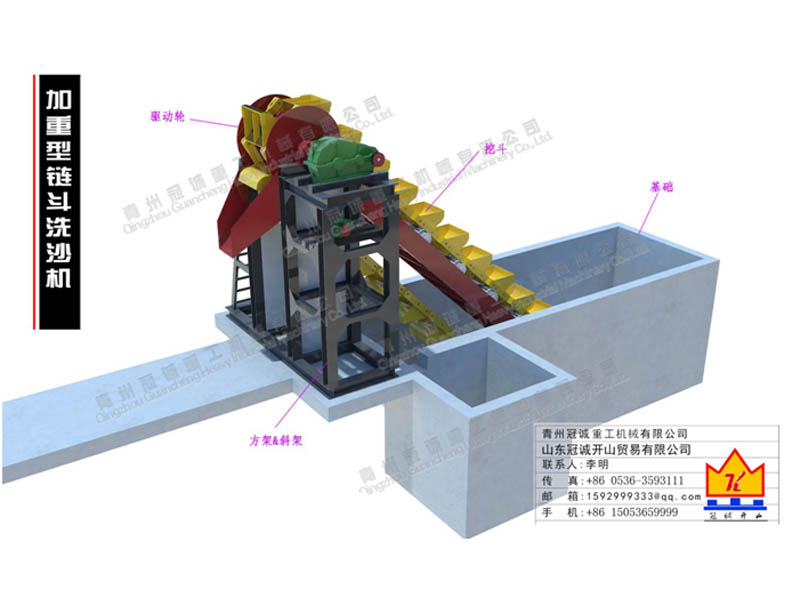 重型挖斗洗砂機(jī)