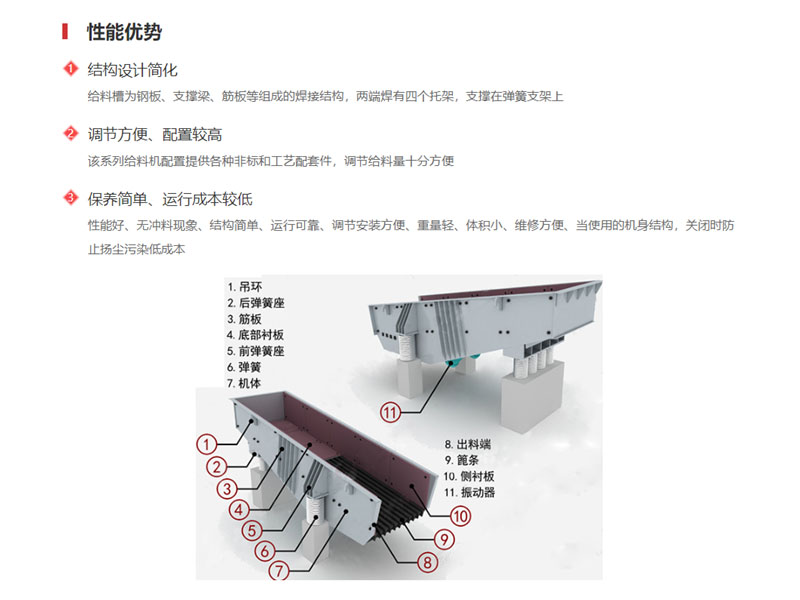 破碎制砂生產(chǎn)線報價